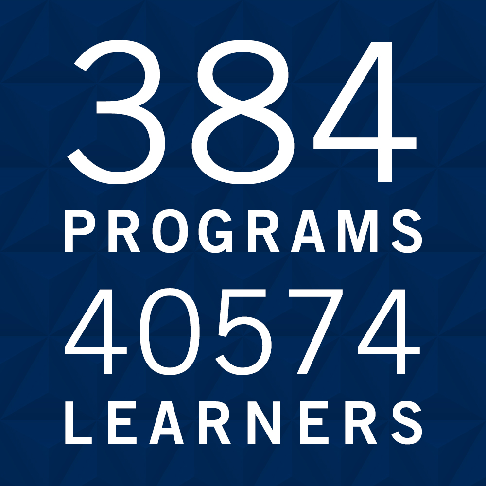 384 Programs and 40574 Learners